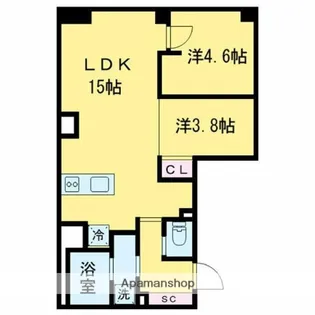 オープンブルーム尾久【7階】の間取り