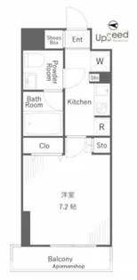 スクエアシティ西台AZ【8階】の間取り