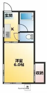 中山グリーンハイツ【2階】の間取り