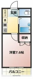 ファミールヨシダ【2階】の間取り