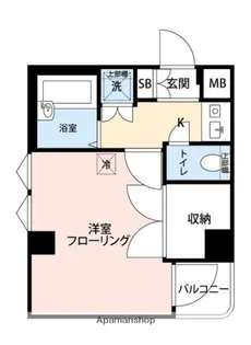 マイナビSTAYミライエ文京本郷(シンシア本郷三丁目)【2階】の間取り