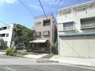 中田ビルの画像