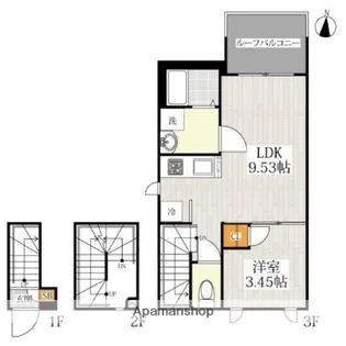 CB町屋ミルト【3階】の間取り