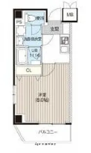 インセンス上野根岸【2階】の間取り