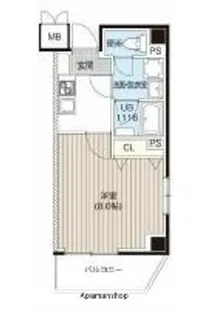 インセンス上野根岸【5階】の間取り