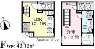 アリス・マナーガーデン銀座ウォーク【6階】の間取り