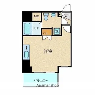 スカイコート三田慶大前壱番館【2階】の間取り