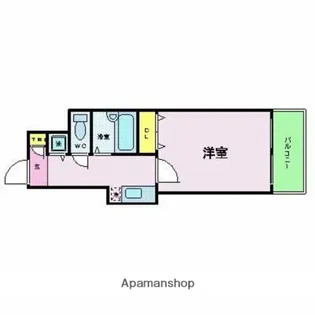 スカイコートヌーベル神田【5階】の間取り
