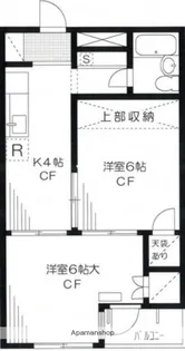 グリーンハイツ本郷【1階】の間取り
