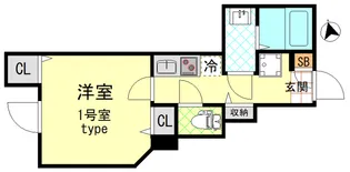 東京都江戸川区東小岩5丁目【アパート】の間取り