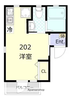 CITYPOPSUMIYOSHI【2階】の間取り