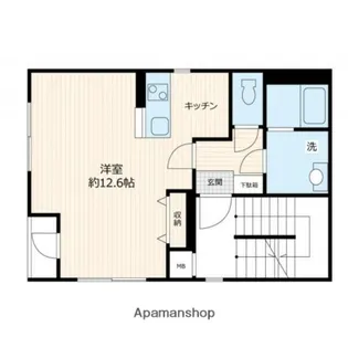 THE ROOM’S 日本橋浜町【3階】の間取り