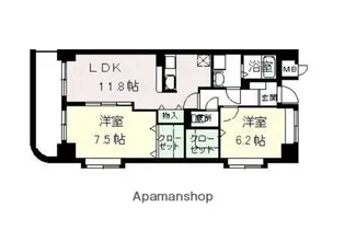 ラポール西大島 イースト【5階】の間取り