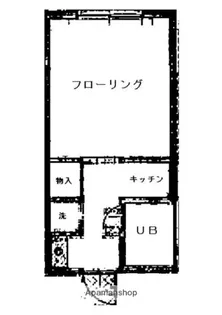 ストークTS元浅草【2階】の間取り