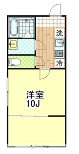 フェリチタ亀戸【3階】の間取り