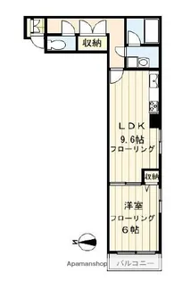 東京都台東区雷門1丁目【マンション】の間取り