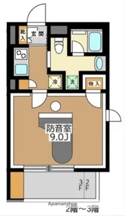 (仮称)SONORITE池之端【3階】の間取り