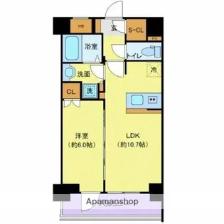 プレサンスブルーム浅草NORTH【5階】の間取り