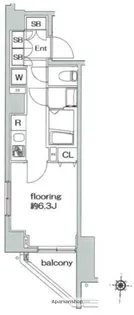 グランヴァン深川木場【3階】の間取り