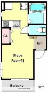 UNIVA・OAK谷中【2階】の間取り
