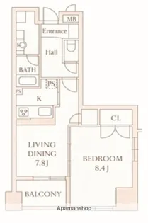ベラカーサ秋葉原【8階】の間取り