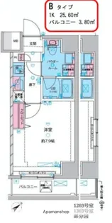 GENOVIA三ノ輪ⅢSKYGARDEN【2階】の間取り