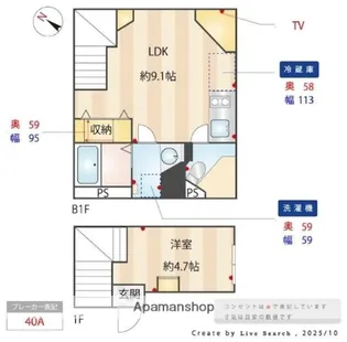 ARROWSAL SHINKAWA【1階】の間取り