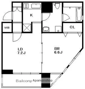 ドゥーエ両国【9階】の間取り