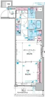 GENOVIA 東神田 GREEN VEIL【7階】の間取り