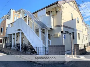 NSコーポB【1階】の外観