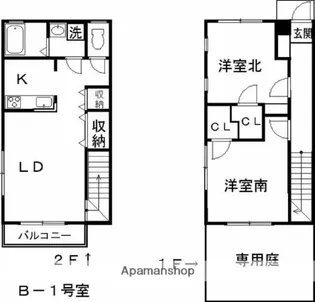 PARKINHATFIELD【2階】の間取り