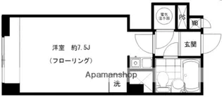 パシフィック乃木坂【8階】の間取り