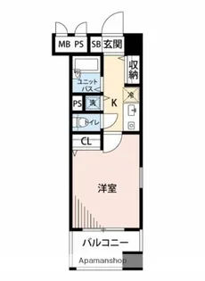 マイナビSTAYミライエ赤坂【6階】の間取り