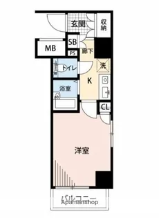 マイナビSTAYミライエ月島【5階】の間取り