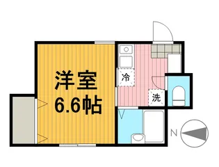 コーポ望月【1階】の間取り