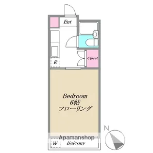 ミッレ・ミリア【2階】の間取り