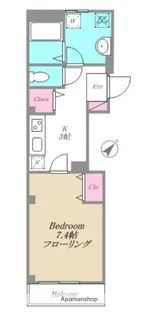サングレイスⅡ【3階】の間取り