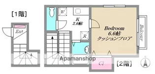 フラッツァプリモⅡ【2階】の間取り