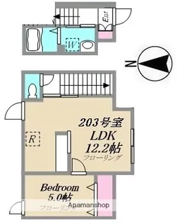 コルティーレ・ナノカ【2階】の間取り