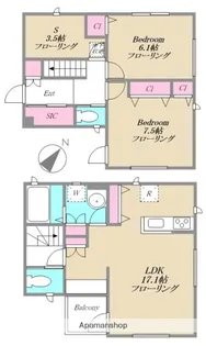 ルークス池上【102号室】の間取り