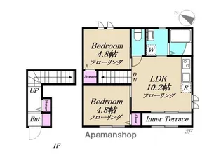 ヒルズアイメゾン【2階】の間取り