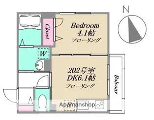 C.MARK AVENUE【2階】の間取り