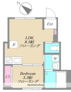 JIYUGAOKA FLAT【1階】の間取り