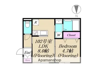 LITTLE FOREST KAMIKITAZAWA【1階】の間取り