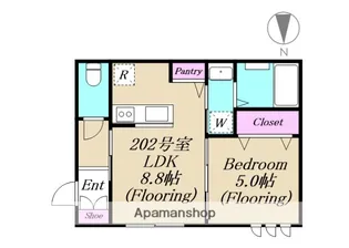 LITTLE FOREST KAMIKITAZAWA【2階】の間取り