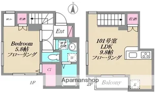 SAUSHENA【101号室】の間取り