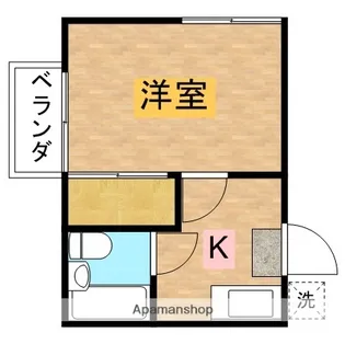 サンチェリーハイツ【2階】の間取り