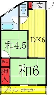 二ノ宮コーポ【3階】の間取り