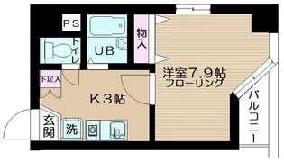 ジョワメゾン田端【9階】の間取り