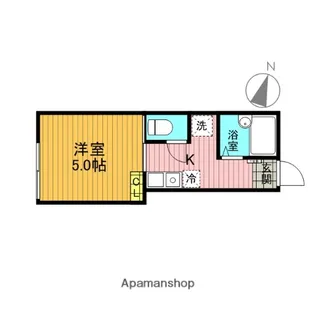 ロイヤルブルーゲート五反野【3階】の間取り